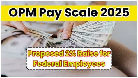 Opm Pay Scale Updates Changes And Insights Kvk Narayangaon