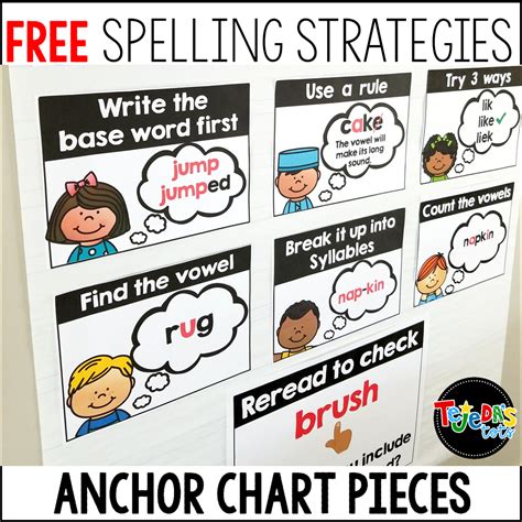 Free Spelling Strategies Anchor Chart Pieces Tejedas Tots