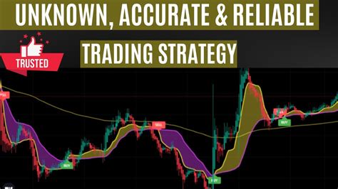 I Tested The Best Tradingview Indicator 100 Times On A 5 Minute Chart Crazy Results Youtube