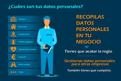 ¿qué Es El Gdpr Prepárate Para La Nueva Ley De Protección De Datos