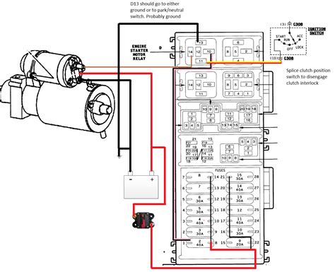 Jeep Wrangler Tj Ignition Switch Wiring Diagram Wiring Diagram