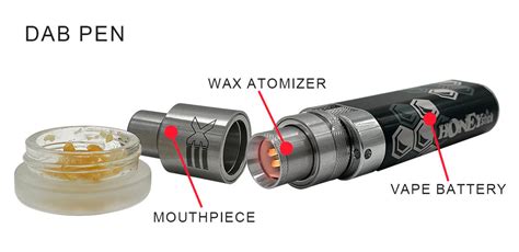 Dab Pens & Best Vape Pens for Wax Concentrates by HoneyStick