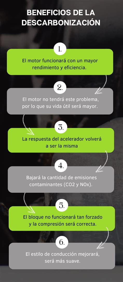 Descarbonizar Motor De Gasolina Opiniones Y Recomendaciones