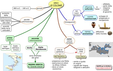 MAGNA GRECIA LA STORIA Timeline Timetoast Timelines