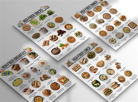 High Fiber Meal Plan, High Fiber Foods List, High Fiber Meals, Fiber