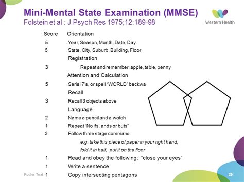 Examination Mental Mini State Mini Mental State Examination Mmse