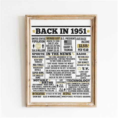 Back in 1951 - Etsy