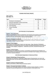 CBSE Syllabus For Class 11 Biology MathonGo