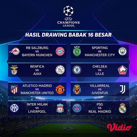 Hasil Undian 16 Besar Liga Champions 2021 2022