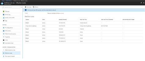 Vdc Lab Configure Azure Citadel