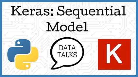 What Is A Keras Model And How To Use It To Make, 59% OFF