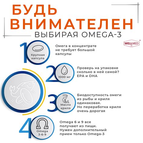 Концентрат OMEGA 3 для детей WELLMED Детский рыбий жир с витамином Д ...