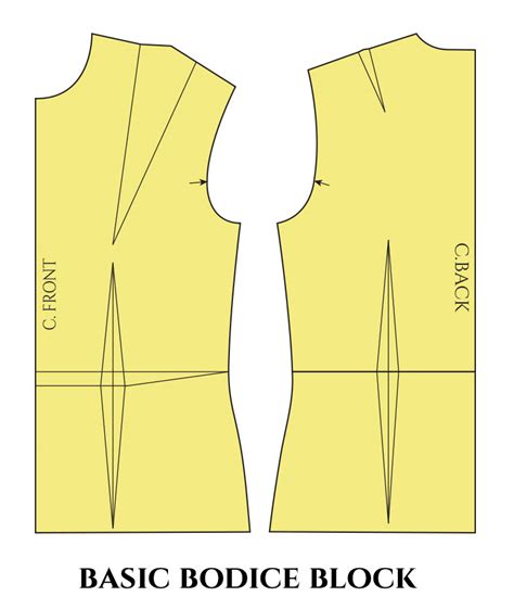 Basic Bodice Block The Shapes Of Fabric