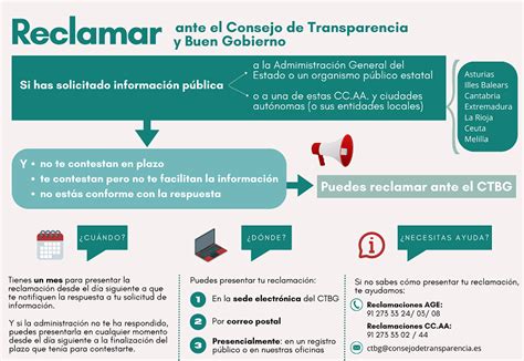 C Mo Reclamar Te Ayudamos Consejo Transparencia Y Buen Gobierno