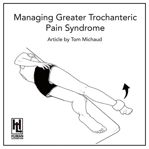 Managing Greater Trochanteric Pain Syndrome - Human Locomotion