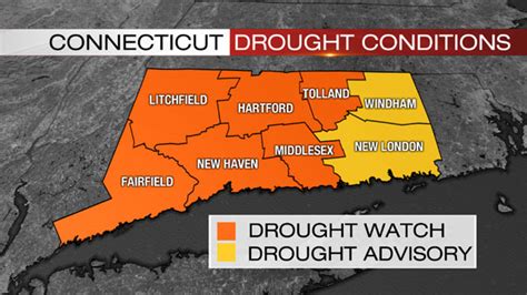 Most Of Connecticut Now Under A Drought Watch