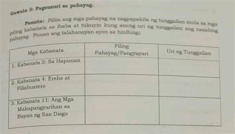 Gawain Pagsusuri Sa Pahayag Panuto Pillin Studyx