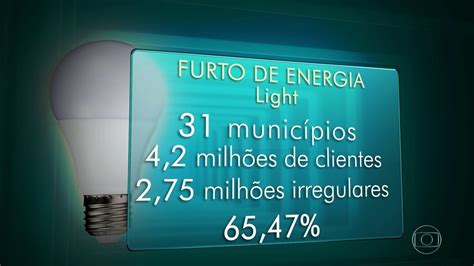 V Deo Balan O Mostra N Meros Do Furto De Energia No Rj Rj G