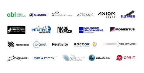 Commercial Spaceflight Companies