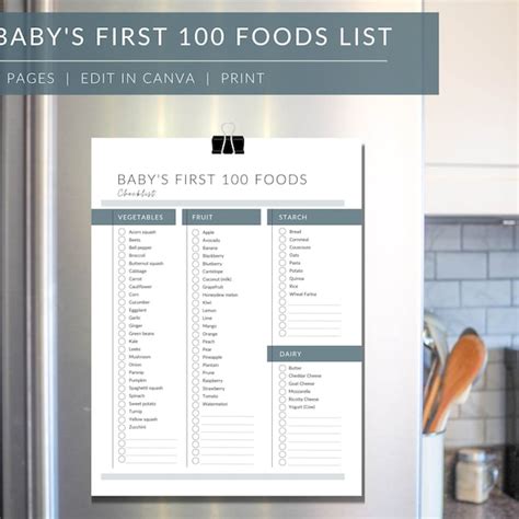 100 First Foods Checklist Editable Etsy