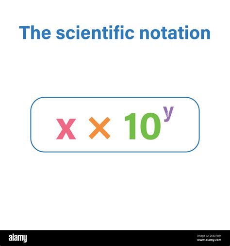 la fórmula de notación científica en la ilustración de vectores