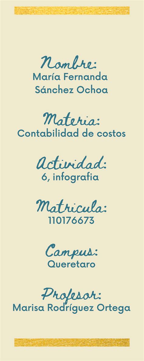 Infografia Blackboard Nombre Mar A Fernanda S Nchez Ochoa Materia