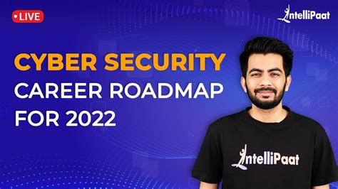 Cyber Security Career Roadmap How To Become A Cyber Security Expert