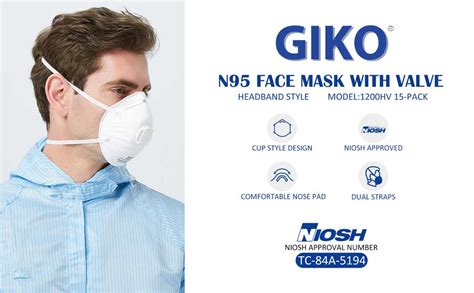 Amazon GIKO N95 Respirator Masks 15Pcs NIOSH Certified Safety