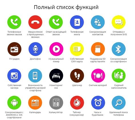 Супер-смарт-часы-телефон с сим картой за 45 евро!!!