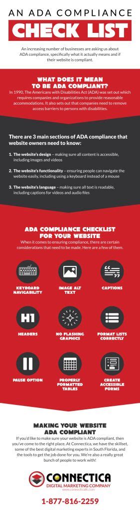 Use This List To Check If Your Website Ada Compliant