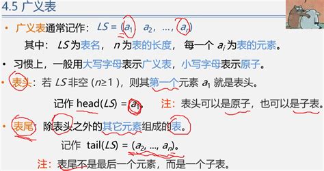 数据结构和算法基础 听课摘抄8 串、数组和广义表 知乎