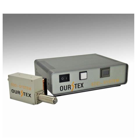 Energy Dispersive X Ray Fluorescence Analyzers