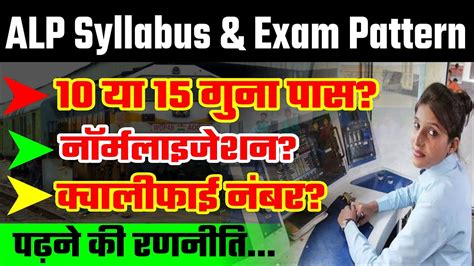 RRB ALP Syllabus Exam Pattern 2024 RRB Assistant Loco Pilot ALP