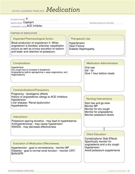 Captopril Medication Template