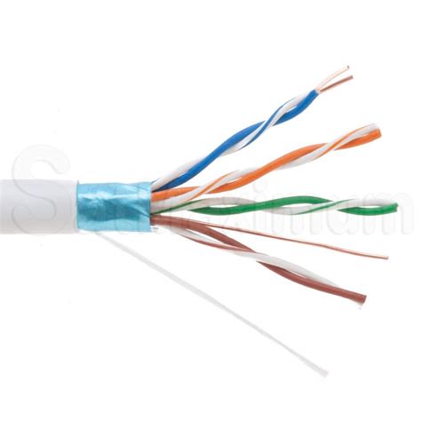 Different Types of Ethernet Cable