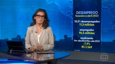 Desemprego No Brasil Cai Para O Menor N Vel Desde Segundo O Ibge