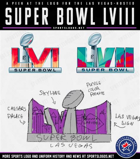 Super Bowl 2024 Colors Buffy Ethelyn