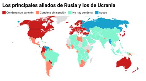 Qu Pa Ses Apoyan A Cada Bando En La Guerra Entre Ucrania Y Rusia