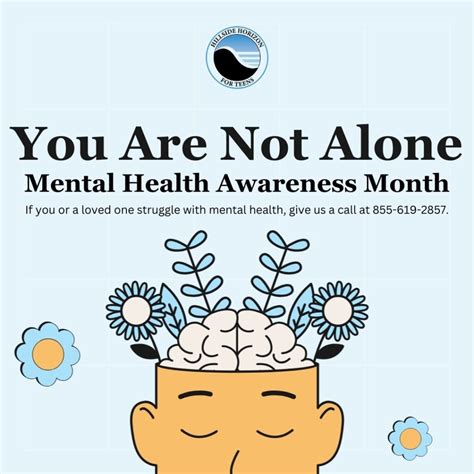 Hillside Horizon Health Awareness Month Mental Wellness