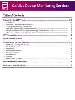 Cardiac Device Monitoring Services / cardiac-device-monitoring-services ...