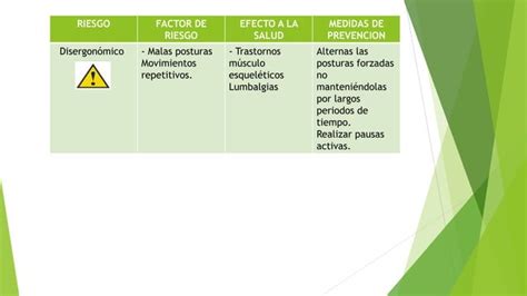 Factores De Riesgos Y Enfermedades Ocupacionales Seguridad Ppt