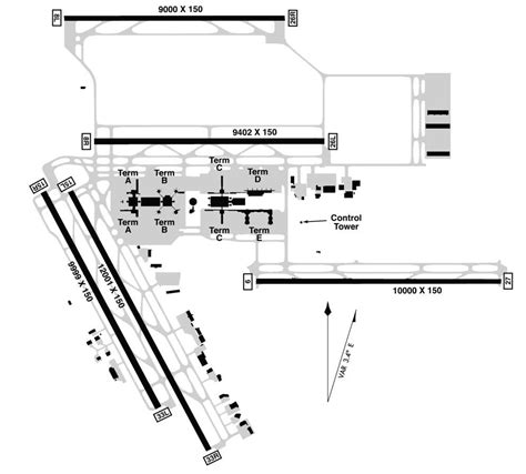 Airport Map, Civil Aviation, Aeroplane, Airports, Cynthia, Airlines, Planes, Maps, Flight