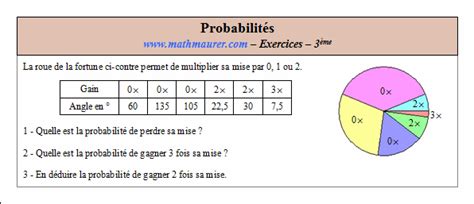 Exercices corrigés sur les probabilités en troisième