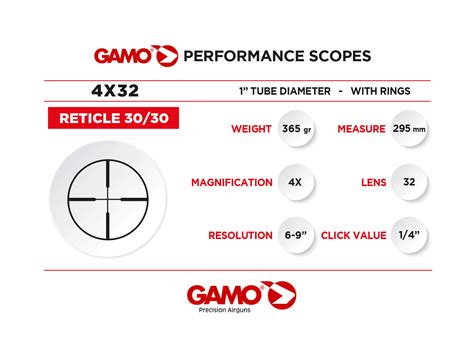 Gamo Scope 4X32WR - Versatile and Accurate Gamo Air Rifle Scope