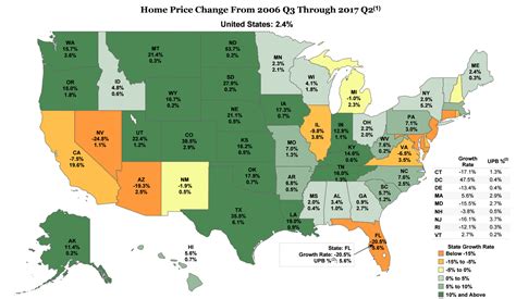 Fannie Mae Home Prices Surpass Housing Boom Peak