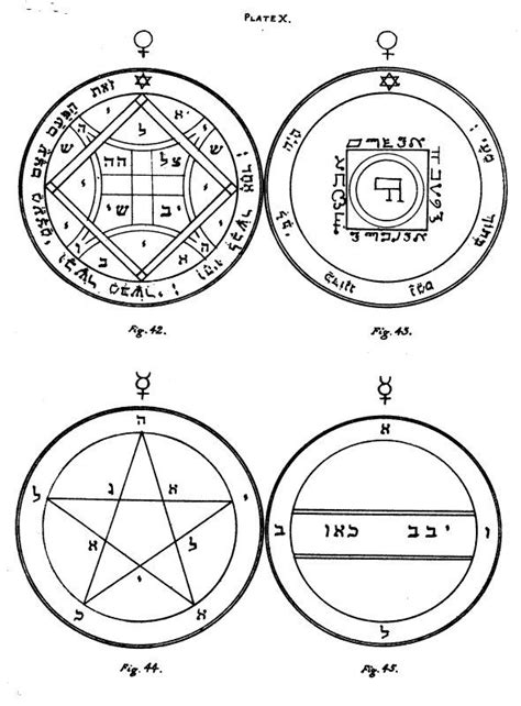 The Key Of Solomon Plates Plate X Alchemy Symbols Solomon Magic