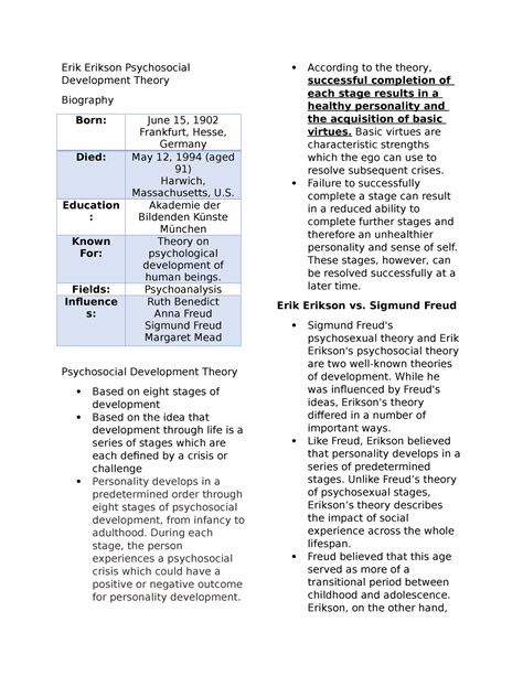 Erik Erikson Psychosocial Development Theory Erik Erikson