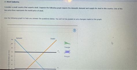 Solved Consider A Small Country That Exports Steel Supp