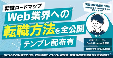 【参考コード有】html内でscriptを使ってjavascriptを書く方法【コピペok】