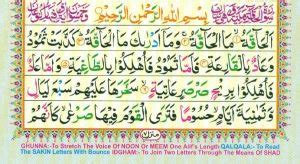 Surah Al Haqqah - Quran and Surahs